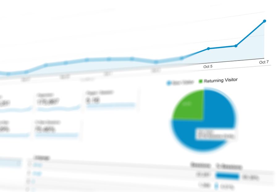website analysis