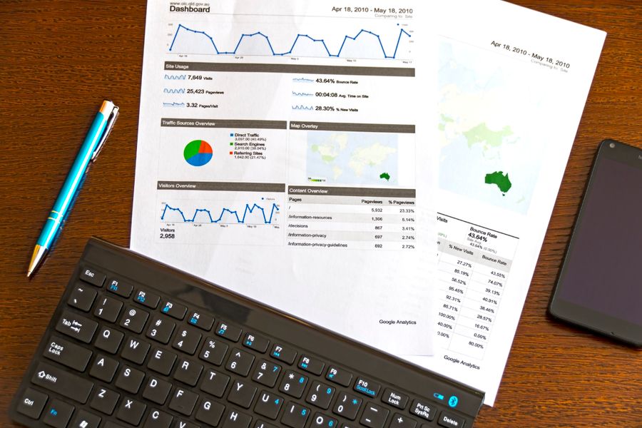 website terms analysis